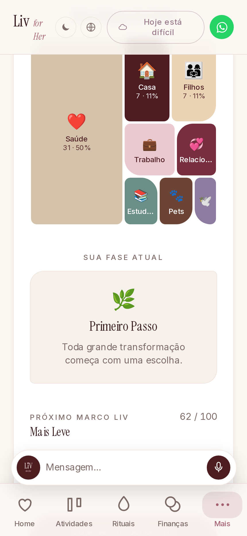O mapa da sua vida